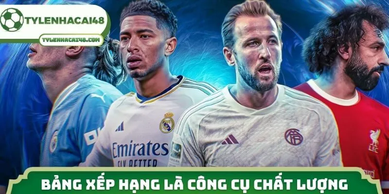 Bảng xếp hạng luôn là công cụ chất lượng