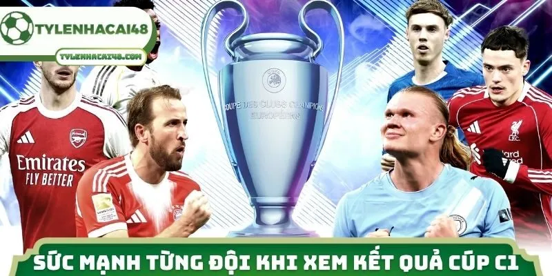 Sức mạnh từng đội khi xem kết quả cúp C1