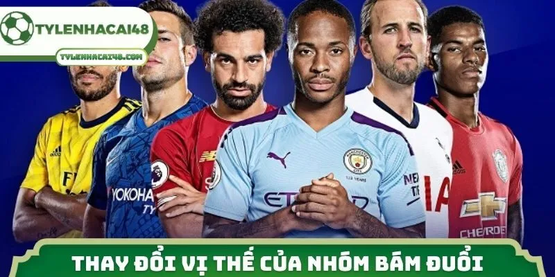 Thay đổi vị thế của nhóm bám đuổi
